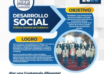 ¡Por una Guatemala diferente!