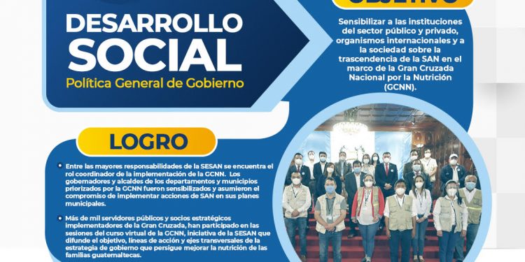 ¡Por una Guatemala diferente!