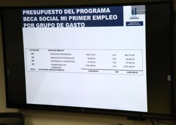 Mides trasladará Beca Primer Empleo al Mintrab