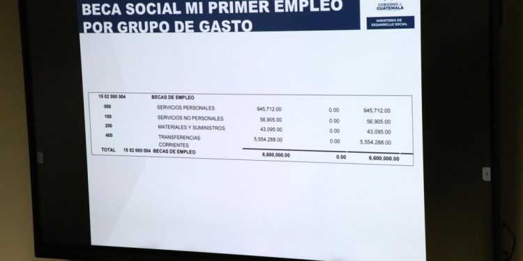 Mides trasladará Beca Primer Empleo al Mintrab