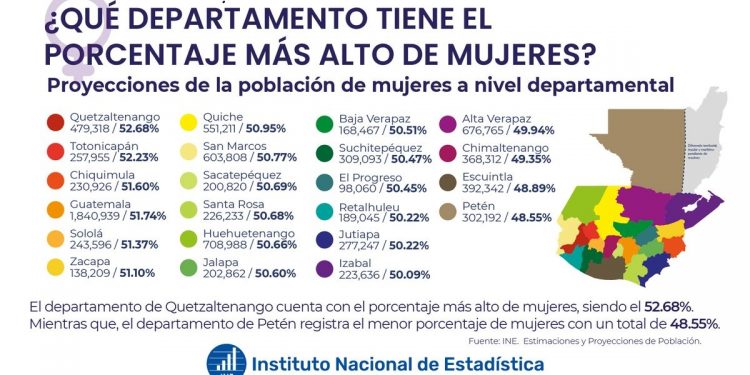 Analizan fortalezas y desafíos económicos  en el Día Internacional de la Mujer