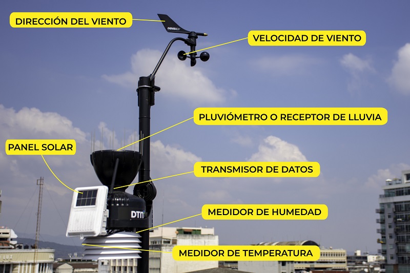 Proyecto Clima 340 del INSIVUMEH refuerza estaciones meteorológicas a