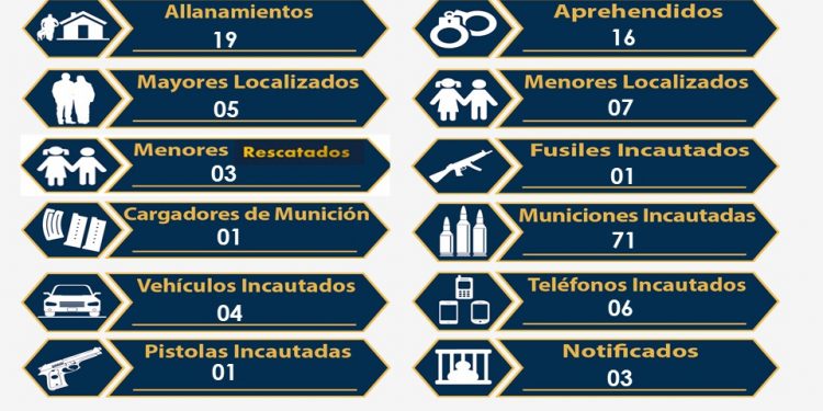 Investigadores policiales incautan dinero de transacción ilícita