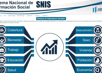 SNIS actualiza datos sobre programas activos en 2020