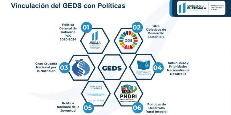 GEDS se suma a las estrategias enfocadas en protección social