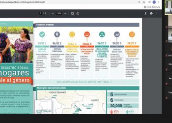 Mides expone avances del RSH