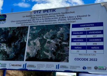 Caserío Sacbochol se certifica como Fidal/Ecofam