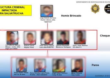 Presuntos extorsionistas de la Mara Salvatrucha capturados en allanamientos