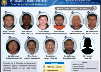 Fortalecimiento policial permite desarticular 40 estructuras crimínales