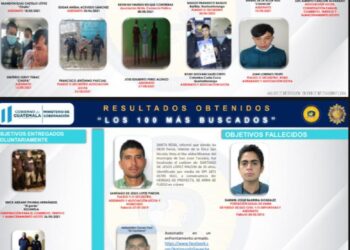 Acciones estratégicas permiten detener a 33 de los 100 más Buscados