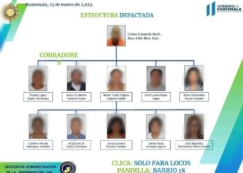 10 capturados por su presunta participación en el cobro de extorsión