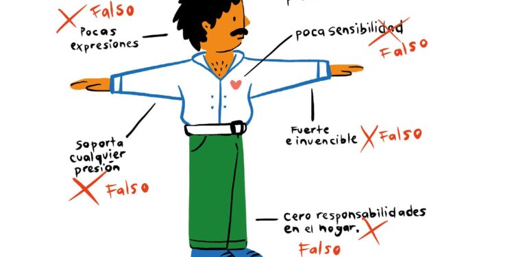 Paternidad responsable, clave en la Seguridad Alimentaria y Nutricional