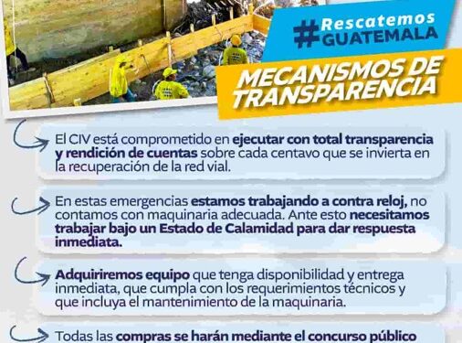 CIV inicia acciones inmediatas dentro del marco del Estado de Calamidad vigente