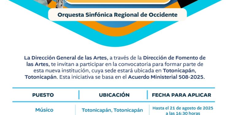 Audiciones Orquesta Sinfónica de Occidente