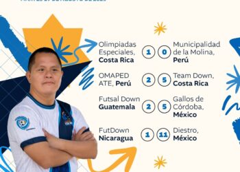 Resultados del II Encuentro Latinoamericano de Futsal Down Guatemala 2025