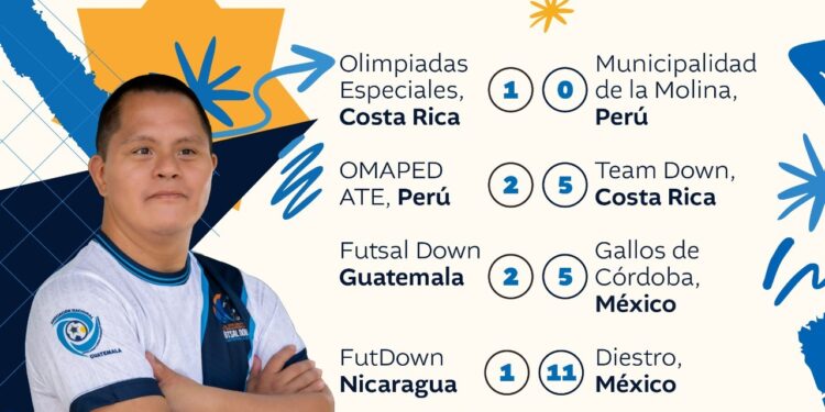 Resultados del II Encuentro Latinoamericano de Futsal Down Guatemala 2025