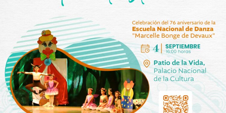El Circo Fantástico – Celebración del 76 aniversario de la Escuela Nacional de Danza “Marcelle Bonge de Devaux”.