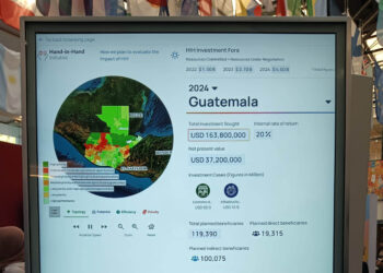 Guatemala busca atraer inversión para fortalecer tecnología, productividad y competitividad agrícola