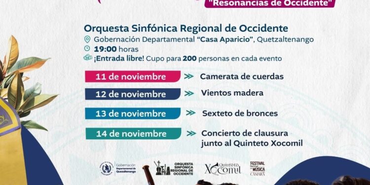 Resonancias de Occidente: Festival Nacional Música de Cámara