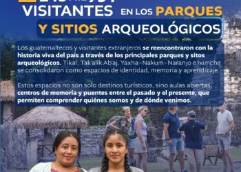 1 millón 243 mil 734 visitantes en los parques y sitios arqueológicos
