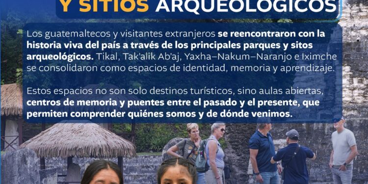 1 millón 243 mil 734 visitantes en los parques y sitios arqueológicos
