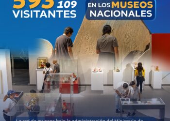 593 mil 109 visitantes en los museos nacionales