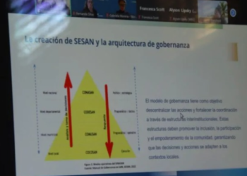 Guatemala comparte su experiencia de gobernanza en SAN en seminario propiciado por el Banco Mundial