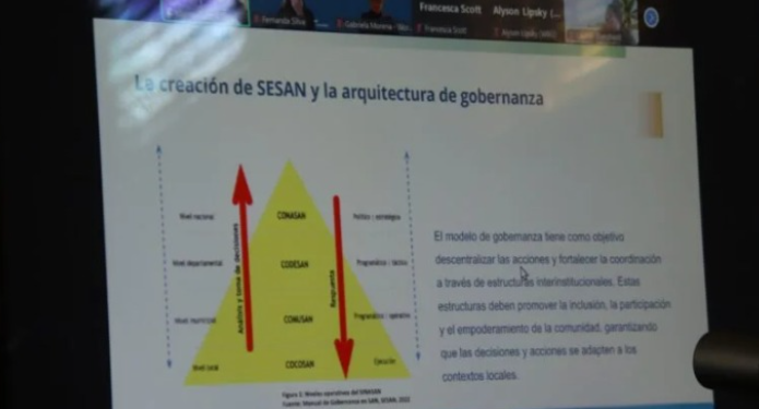 Guatemala comparte su experiencia de gobernanza en SAN en seminario propiciado por el Banco Mundial