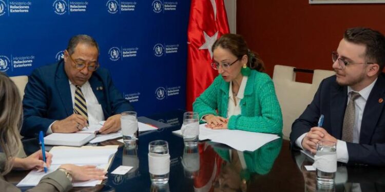 Guatemala y Türkiye revisan logros 2025 y definen agenda comercial para 2026