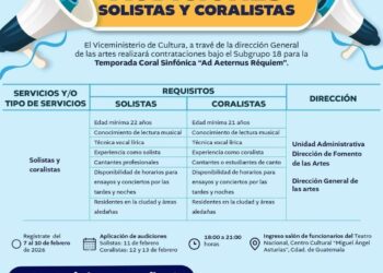 Audiciones para solistas y coralistas
