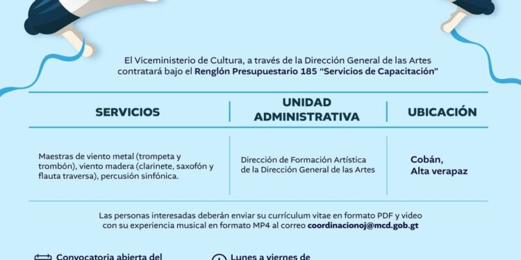 Servicios de Capacitación