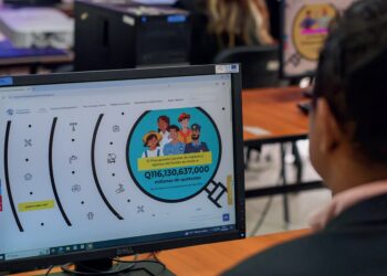 Transparencia y modernización fiscal impulsa avance de Guatemala
