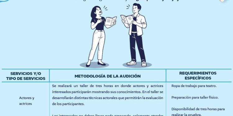¡Atención amantes del arte! Participa en la próxima producción del Centro Cultural «Miguel Ángel Asturias»