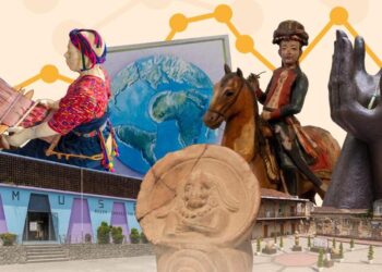 18 de mayo: Día Internacional de los Museos