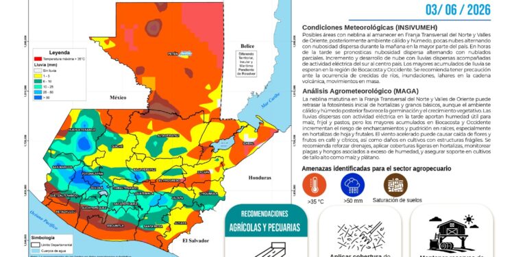 Reporte agroclimático del miércoles 3 de junio 2026