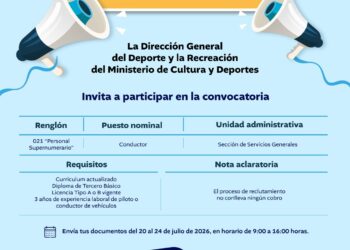 Únete a nuestro equipo de trabajo