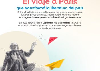 Antes del Nobel: el viaje que marcó a Miguel Ángel Asturias