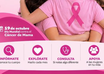 No dejes para mañana, el autoexamen que te puedes hacer hoy