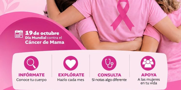No dejes para mañana, el autoexamen que te puedes hacer hoy
