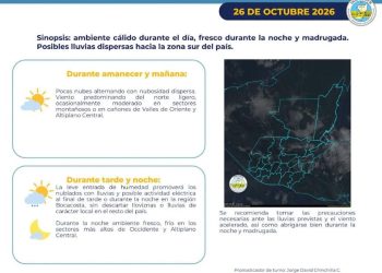 Así estará el clima las próximas 24 horas
