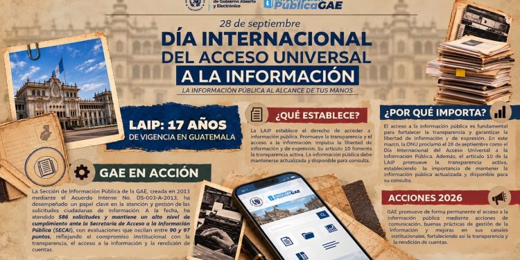 Ley de Acceso a la Información Pública cumple 17 años de vigencia