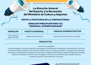 ¡Sé parte de nuestro equipo! Conoce las plazas disponibles